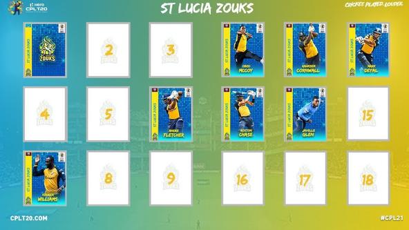 St. Lucia Zouks announce retentions for 2021 season